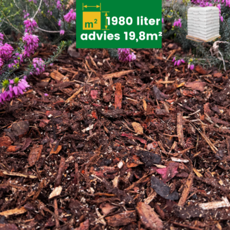 Bojardin premium Houtmulch 1980 liter 