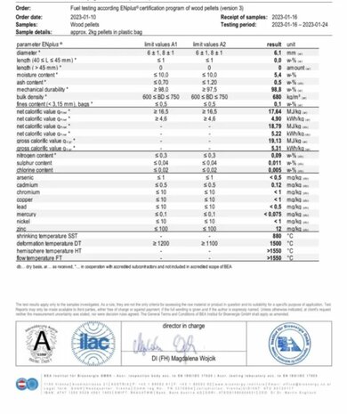 HOUTPELLETS - ENPlus A1 kwaliteit Pellets 260 x 15 kg 